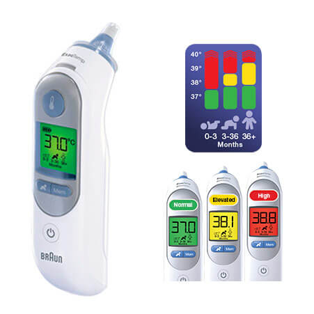 Infrarot Fieberthermometer Braun ThermoScan 7 online medizinische und -Healthcare Trendmedic | Messgeräte zuhause kaufen bei Therapie- IRT6520 für